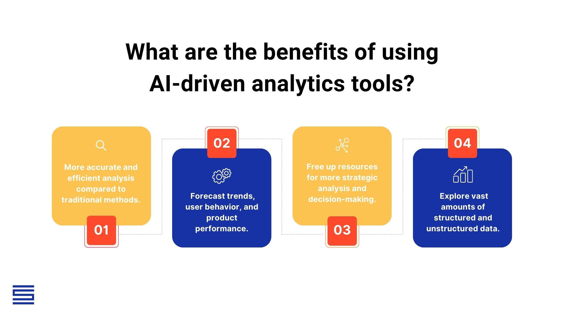 AI for Business Intelligence